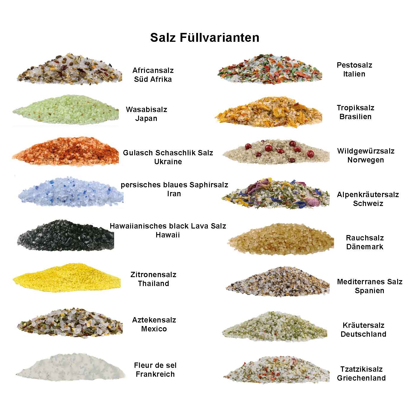 Füllvarianten Salz